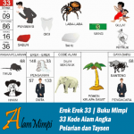 Erek Erek 33 | Buku Mimpi 33 Kode Alam Pelarian dan Taysen