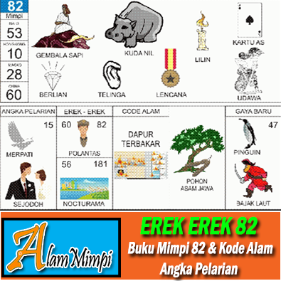 Erek Erek 82 di Buku Mimpi Kode Alam dan Angka Pelarian