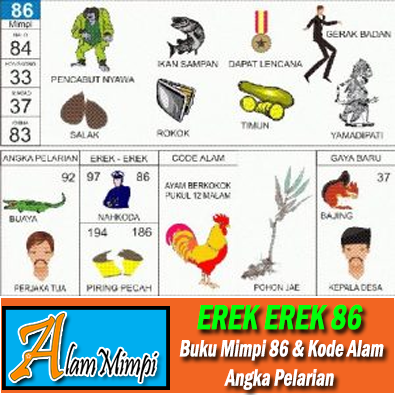 Buku Mimpi 2D Ikan Sampan